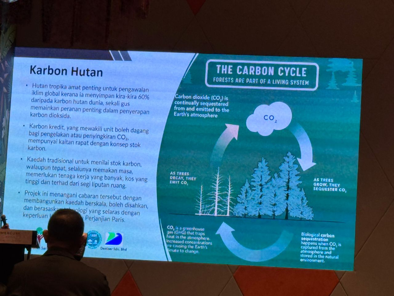 Scientific Seminar on Aboveground Forest Carbon Density Estimation Using Remote Sensing, LiDAR & Geospatial Technologies in Sarawak