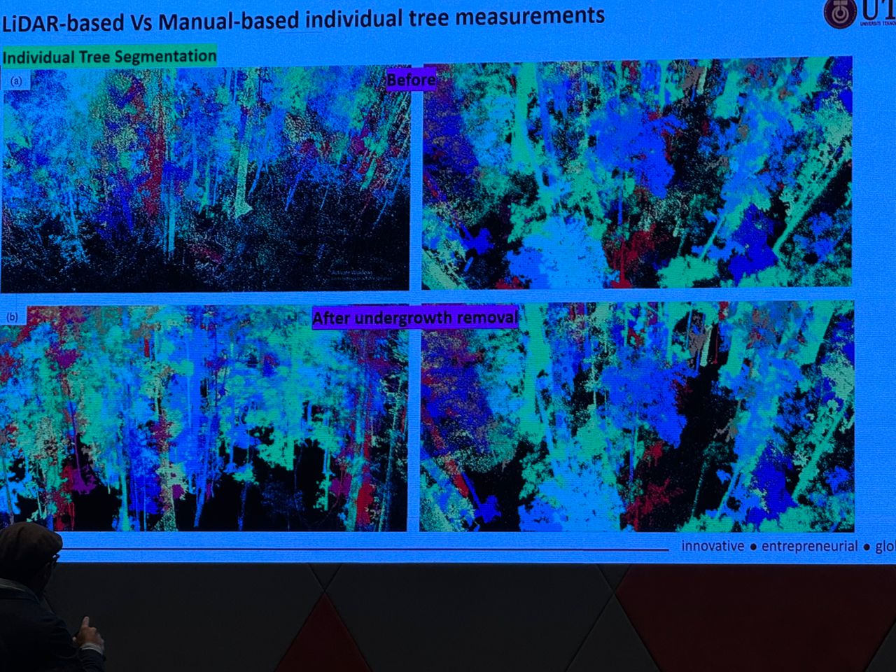 Scientific Seminar on Aboveground Forest Carbon Density Estimation Using Remote Sensing, LiDAR & Geospatial Technologies in Sarawak