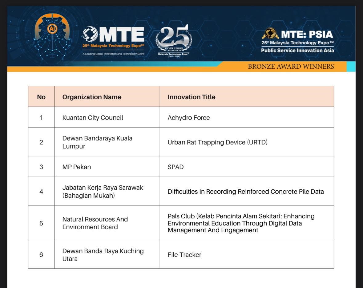 Malaysia Technology Expo 2026