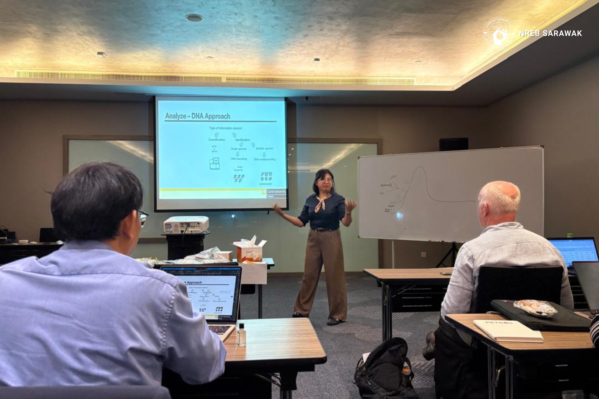 Environmental DNA (eDNA) Training and Workshop