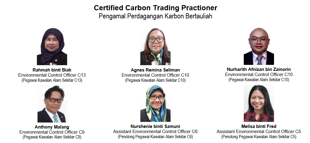 NREB Certified Personel